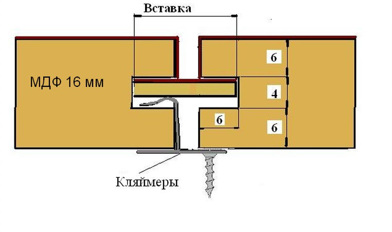 Сборка стеновых панелей из мдф